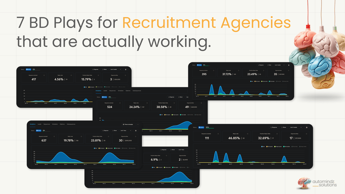 7 BD Plays for Recruitment Agencies with real reply rates